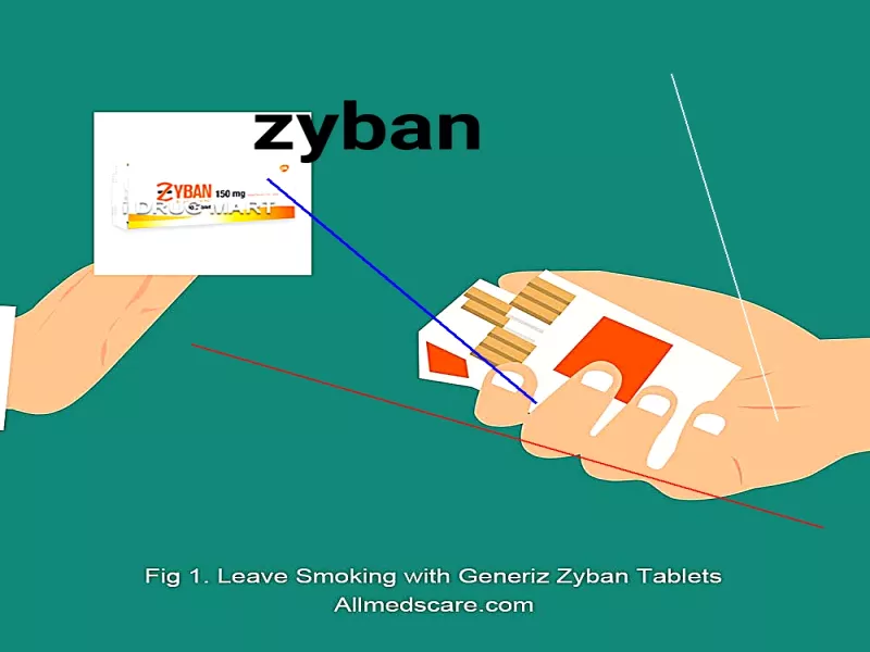 Zyban prix france